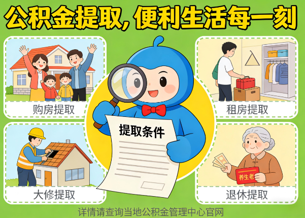 拉萨能抵物业费、大病支出、装电梯!公积金还能这么用
